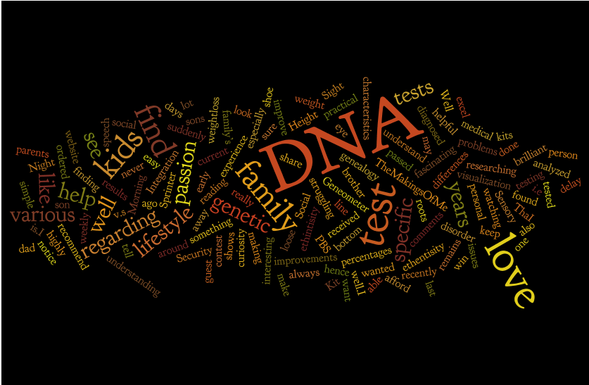 DNA Day comments Art 5