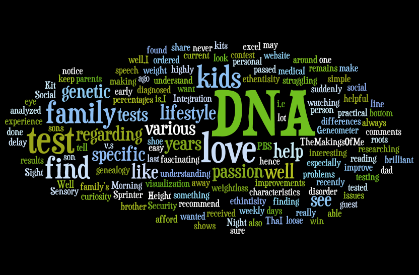 DNA Day comments Art 1