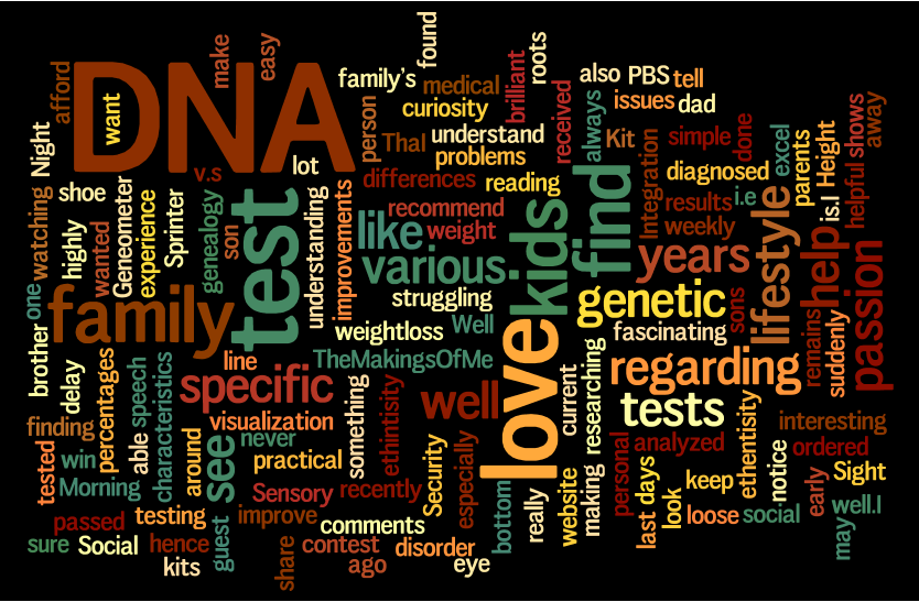 DNA Day comments Art 2