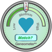 Poll - Would you test your partner's DNA before getting married?